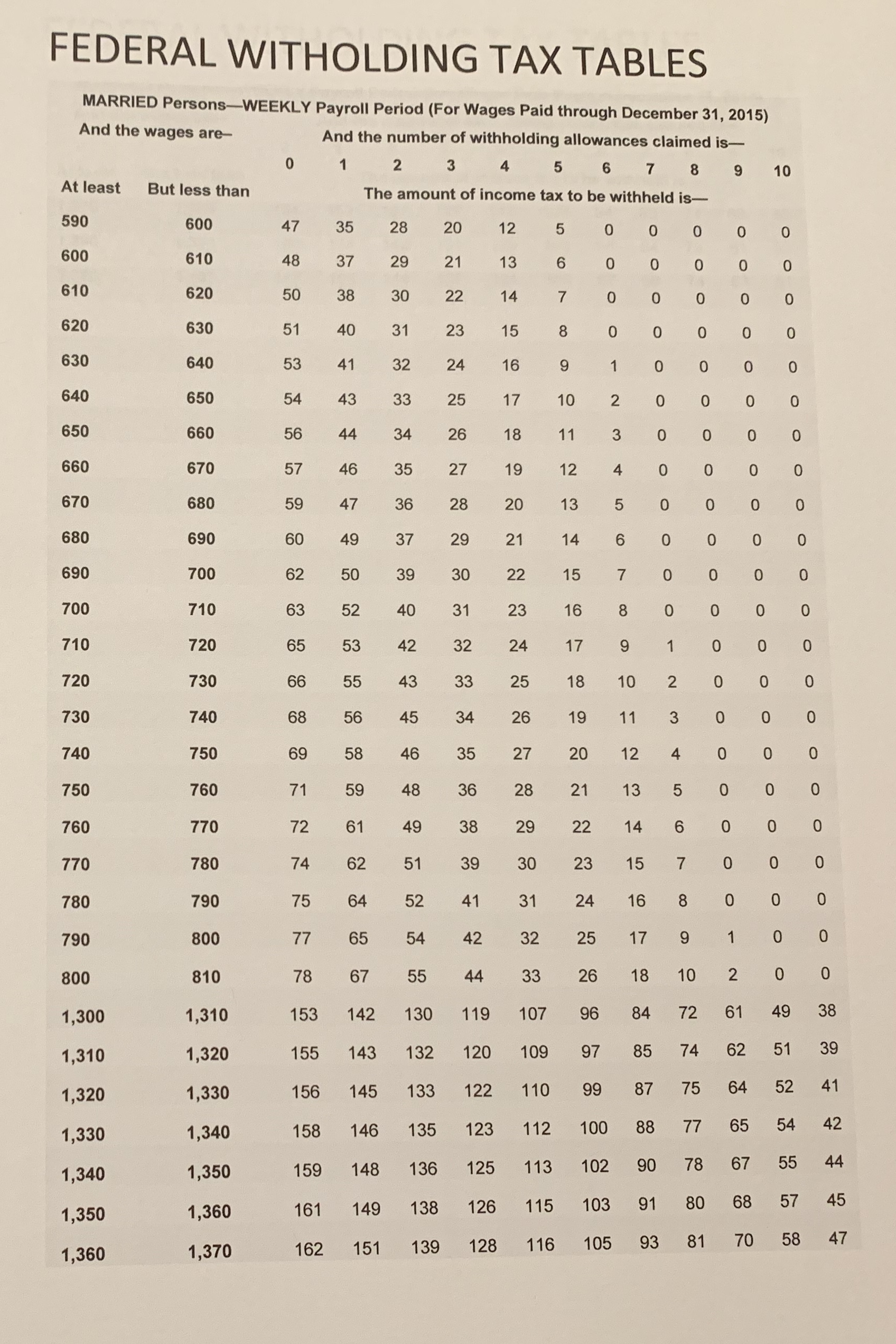 0 350 360 38 26 16 8 0 0 0 0 0