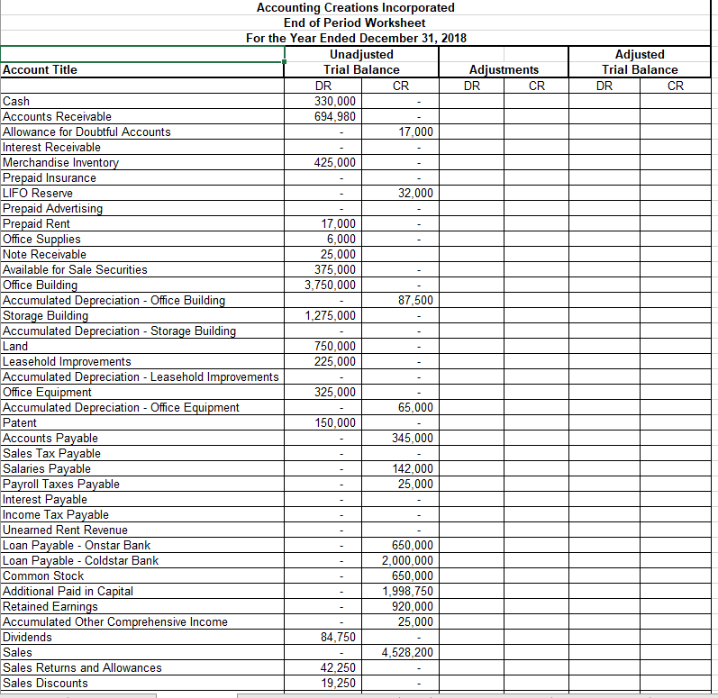 - Office E ui ment Leasin Ex ense - Stores 132,000 Miscellaneous