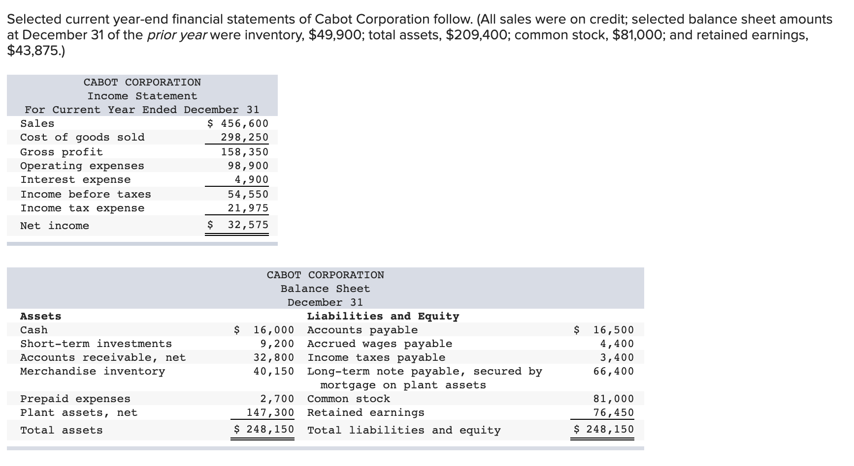  I need help with this assignment!!! I tried doing it on