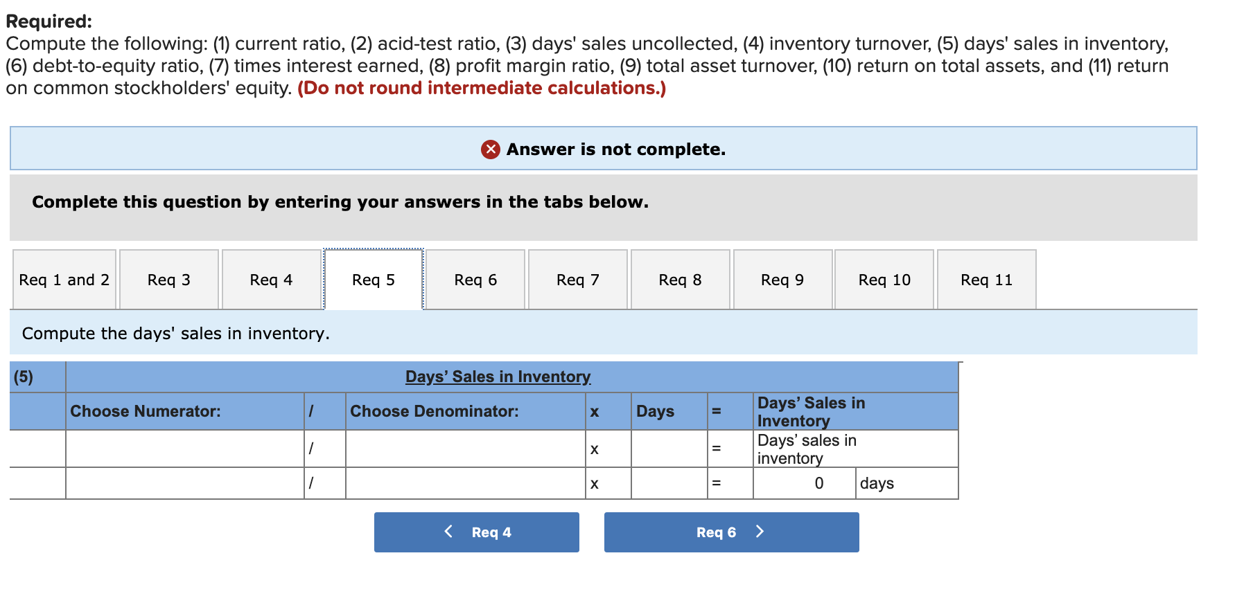 uncollected, (4) inventory turnover, (5) days' sales in inventory, (6) debt-to-equity ratio,