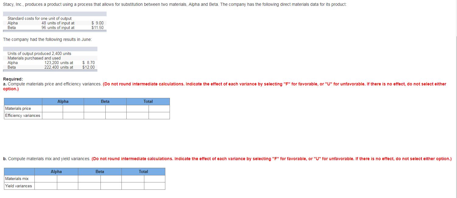 Stacy, Inc., produces a product using a process that allows tor substitution