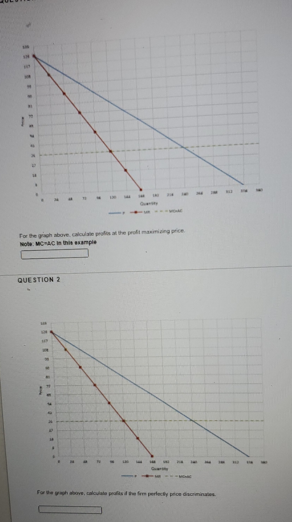  need urgent help. com For the graph above, calculate profits at