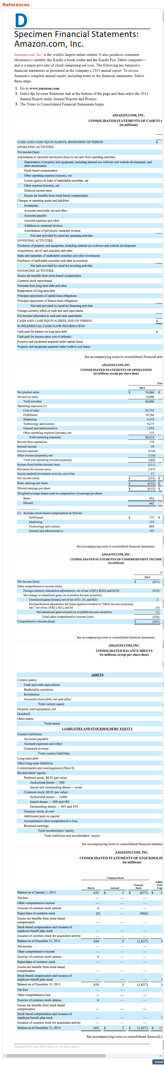 in 12.3 WALMART. References D Specimen Financial Statements: Amazon.com, Inc. Amazon com,