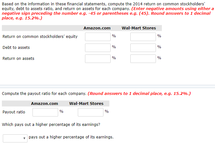Inc. is the world's largest online retailer. It also produces consumer electronics-notably