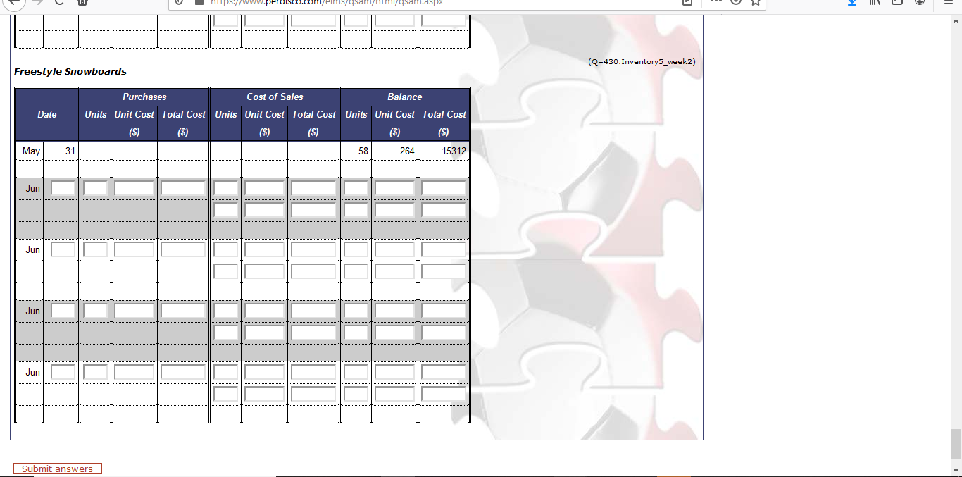 MONTH 11 Paid sales staff wages of $2, 171 for the week