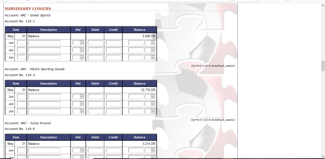 FINANCIAL YOU HAVE TRIAL BALANCE STATEMENTS NOW FINISHED 1) Record all week