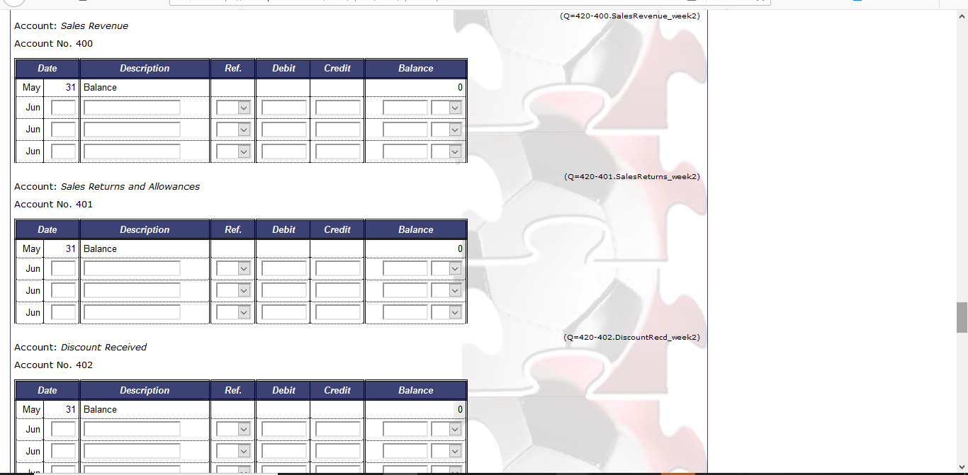 Post entries recorded in the journals to the appropriate ledger accounts according