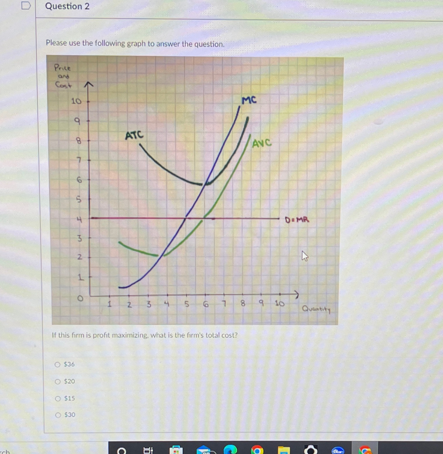  D Question 2 Please use the following graph to answer the