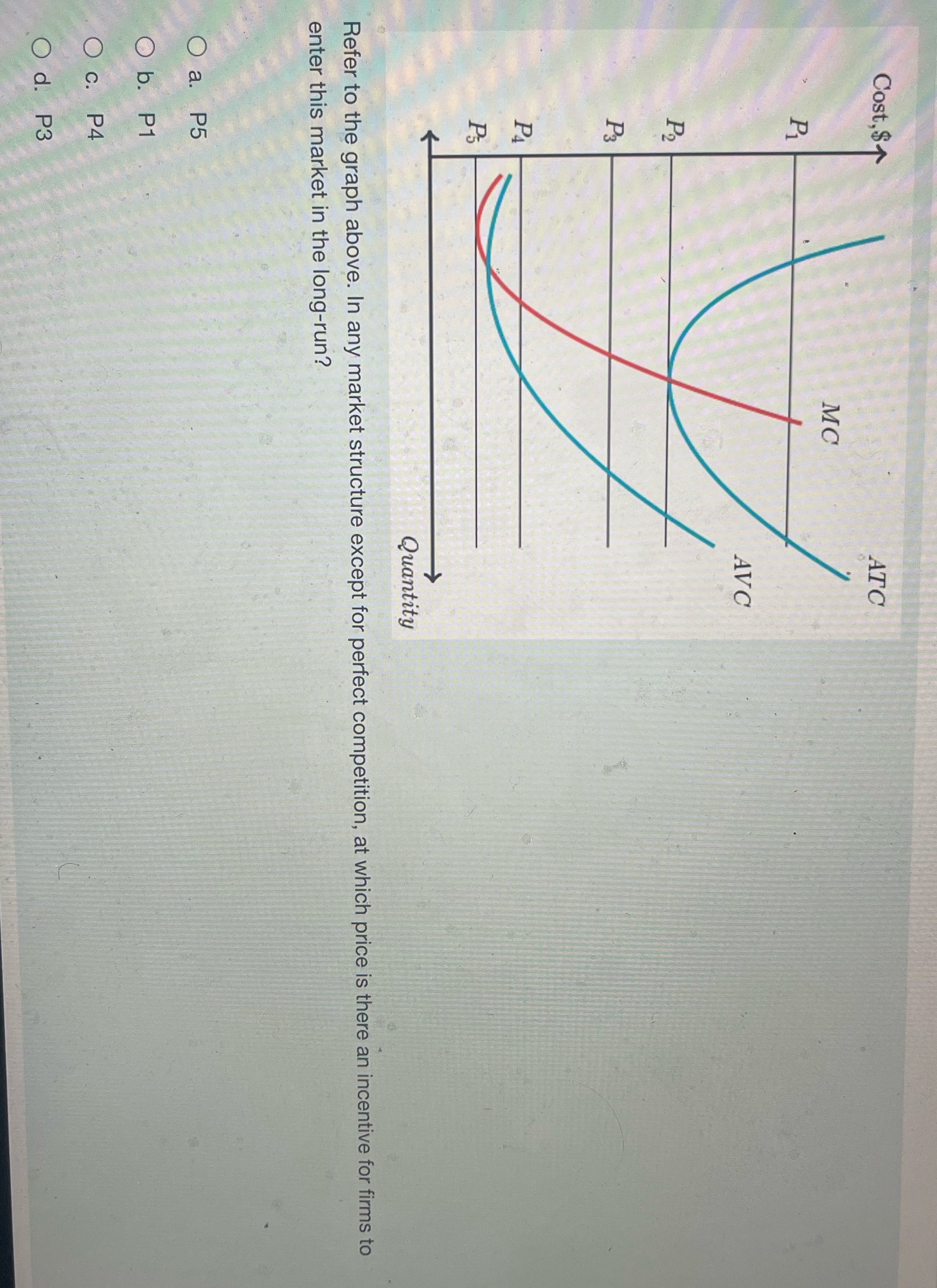  Help with this graph please Cost, $~ ATC MC AVC Quantity