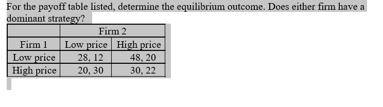 strate 28, 12 48, 20 20, 30 30, 22 Firm 2 rice