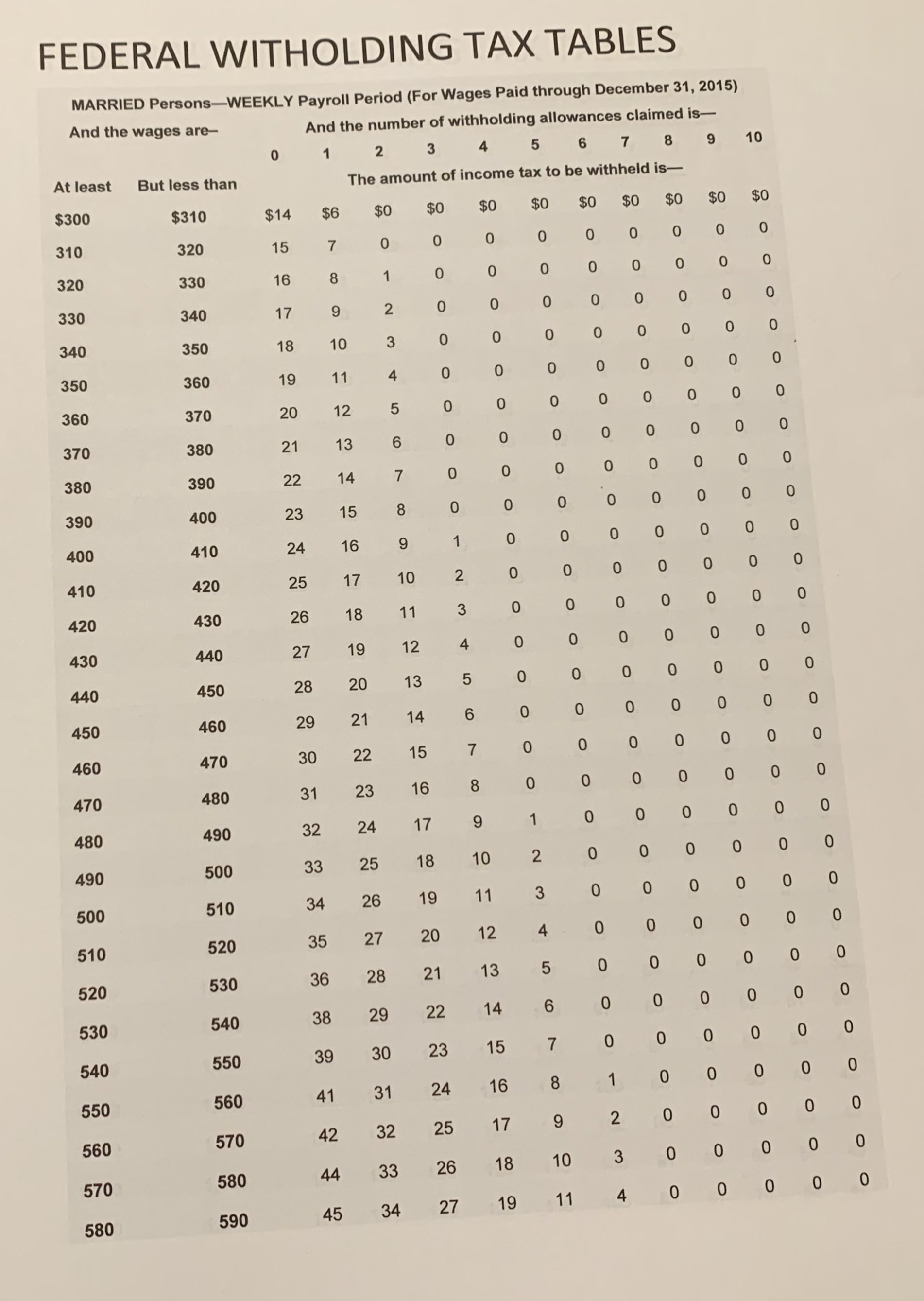 2015) And the wages are And the number of withholding allowances claimed