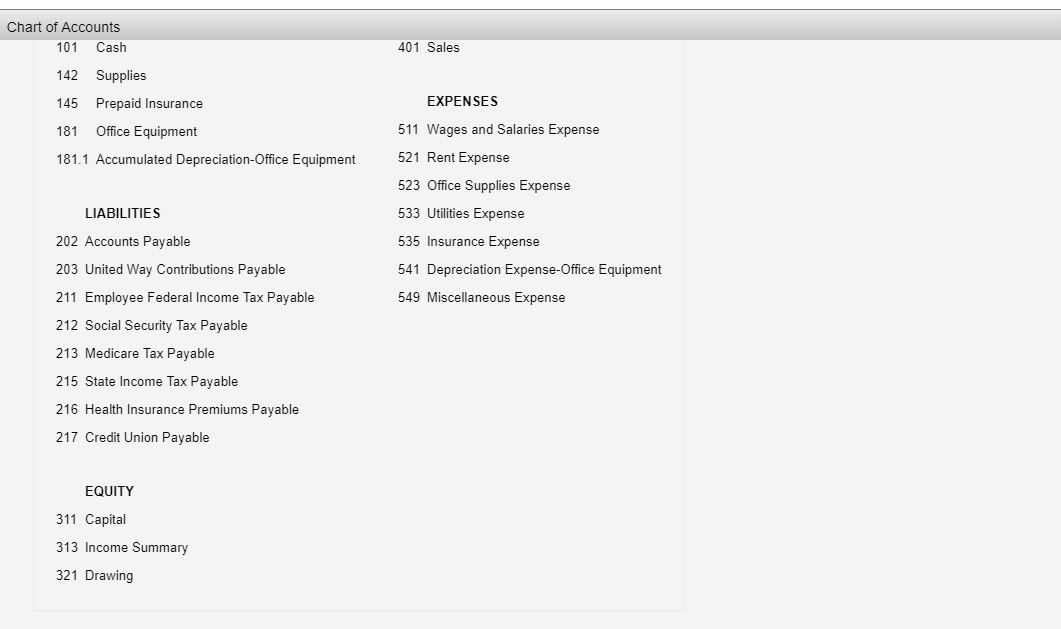 34 22 13 5 0 0 24 14 6 0 0 0