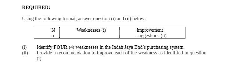 ) and ( it ) below : NN WeakNESSES [ ] IIIIDIOVEITIEDIT