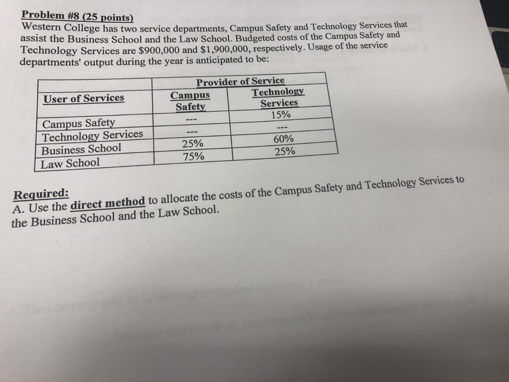 at the beginning of tutorial 3, Getting Started with Access. Complete the
