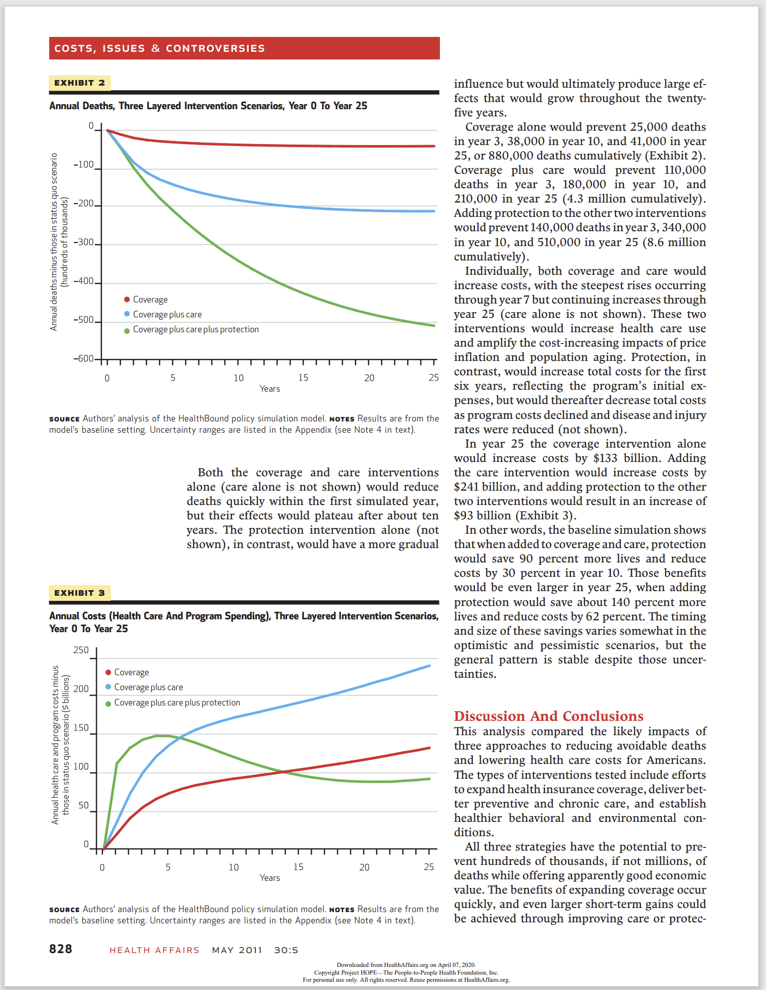 interventions: expanding health insurance coverage, delivering better preventive and chronic care, and