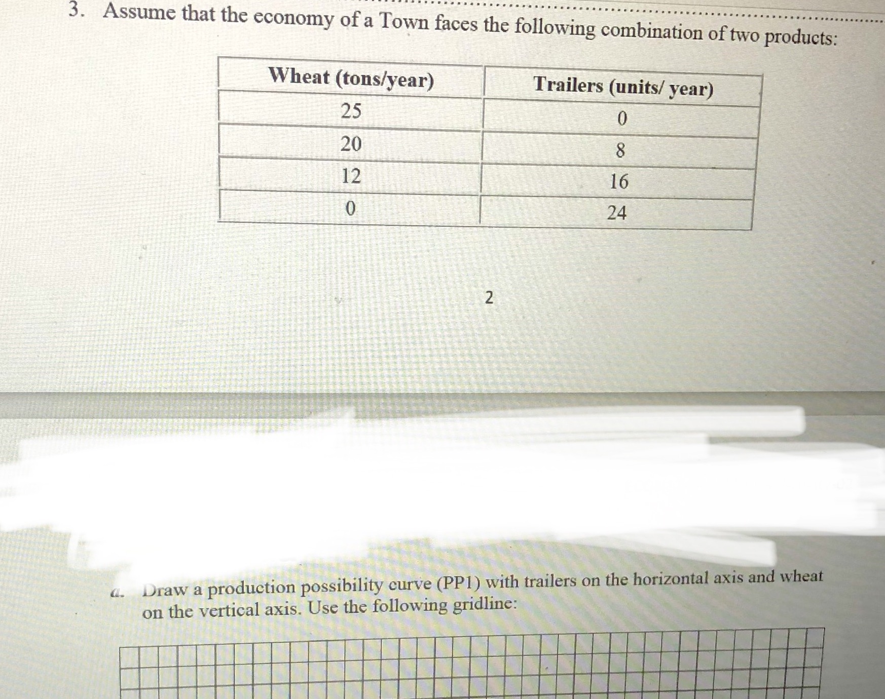  Plz answer as soon as possible 3. Assume that the economy