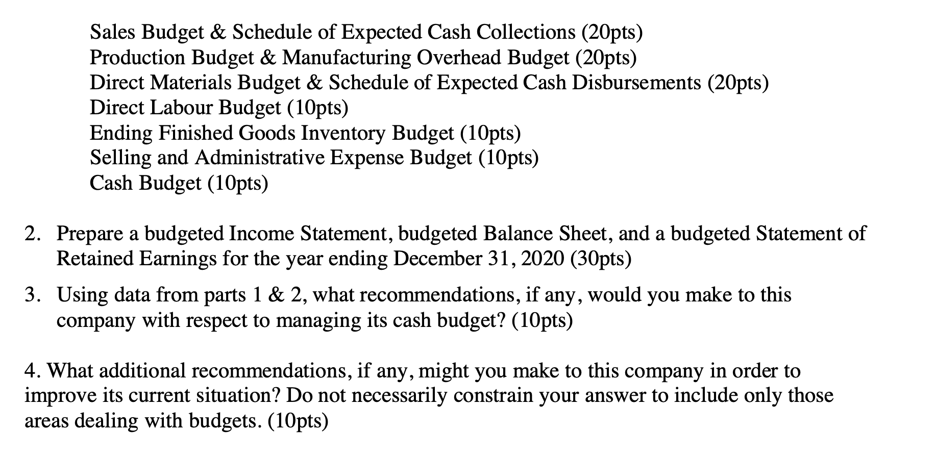 department is forecasting the following annual sales: 0 For the year ended