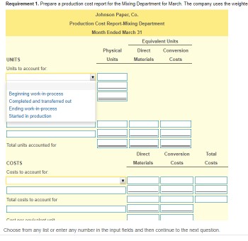 cutting The Mixing Dapartment compiled the following data for March: i [Click