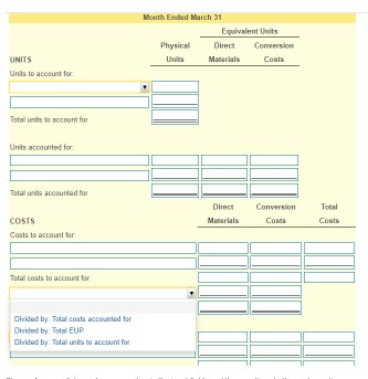 EUP = equivalent units of production.) Johnson Paper, Co. Production Cost Report-Mixing