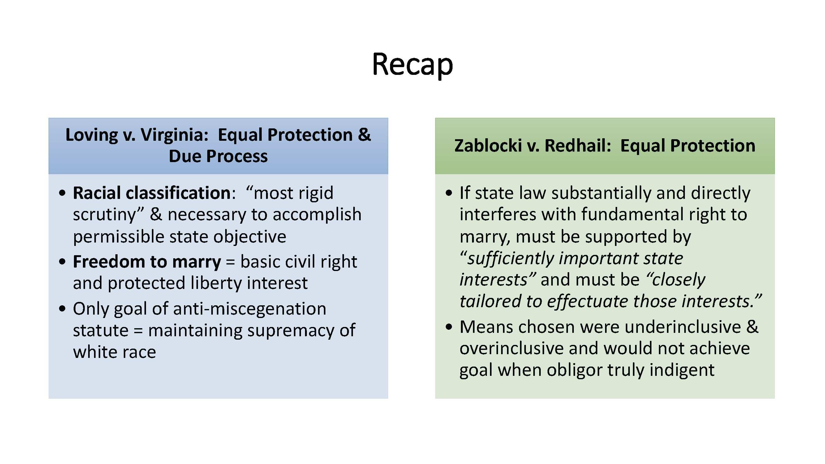 . . children as unconstitutional. . Arguments for Oakley? . Arguments for