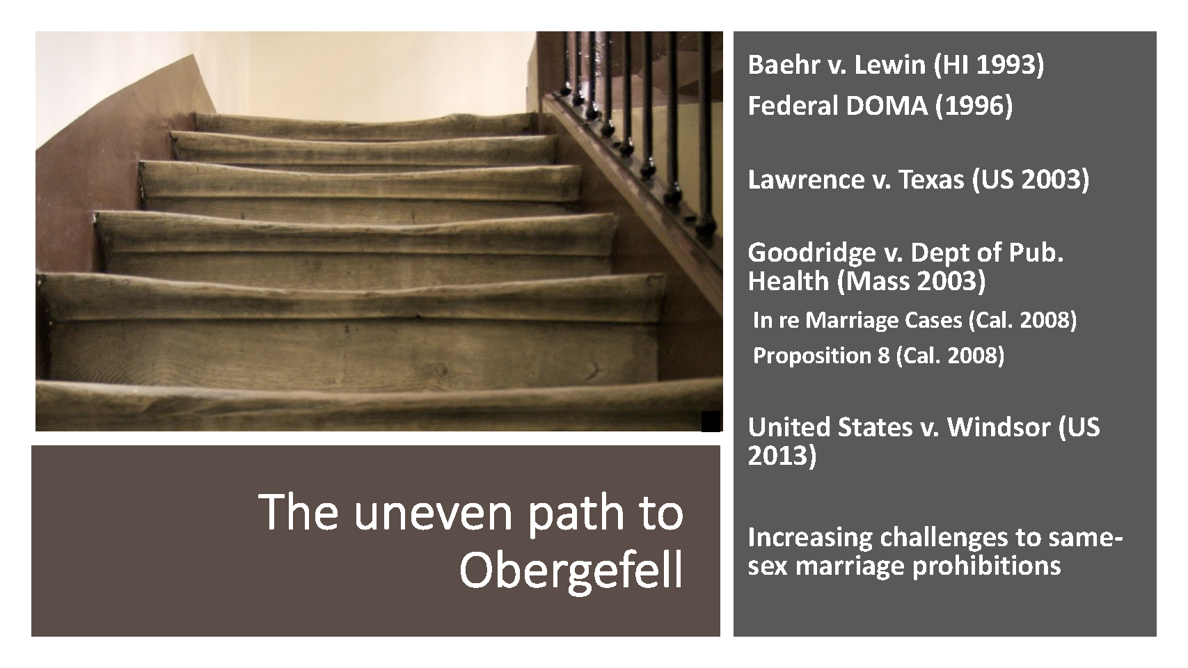Cases (Cal. 2008) Proposition 8 (Cal. 2008) United States v. Windsor (US