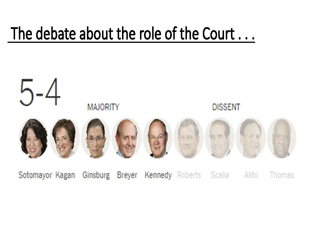 marriage recognized in TennesseeWhy does Kennedy discuss evolution of marriage as institution?