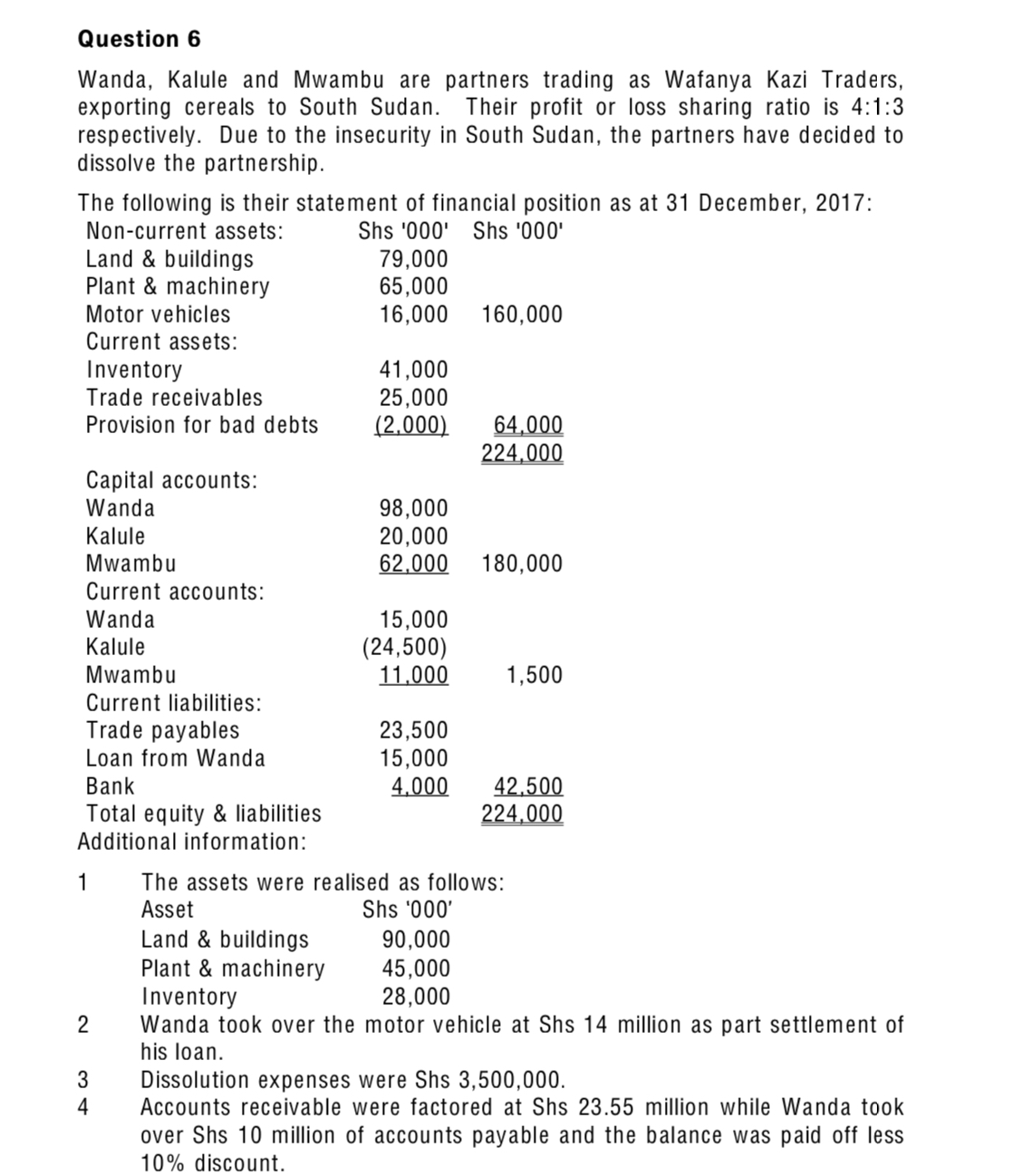 to church 25,600 Income from weddings 23,400 Clinic consultation fees 184.000 Cash