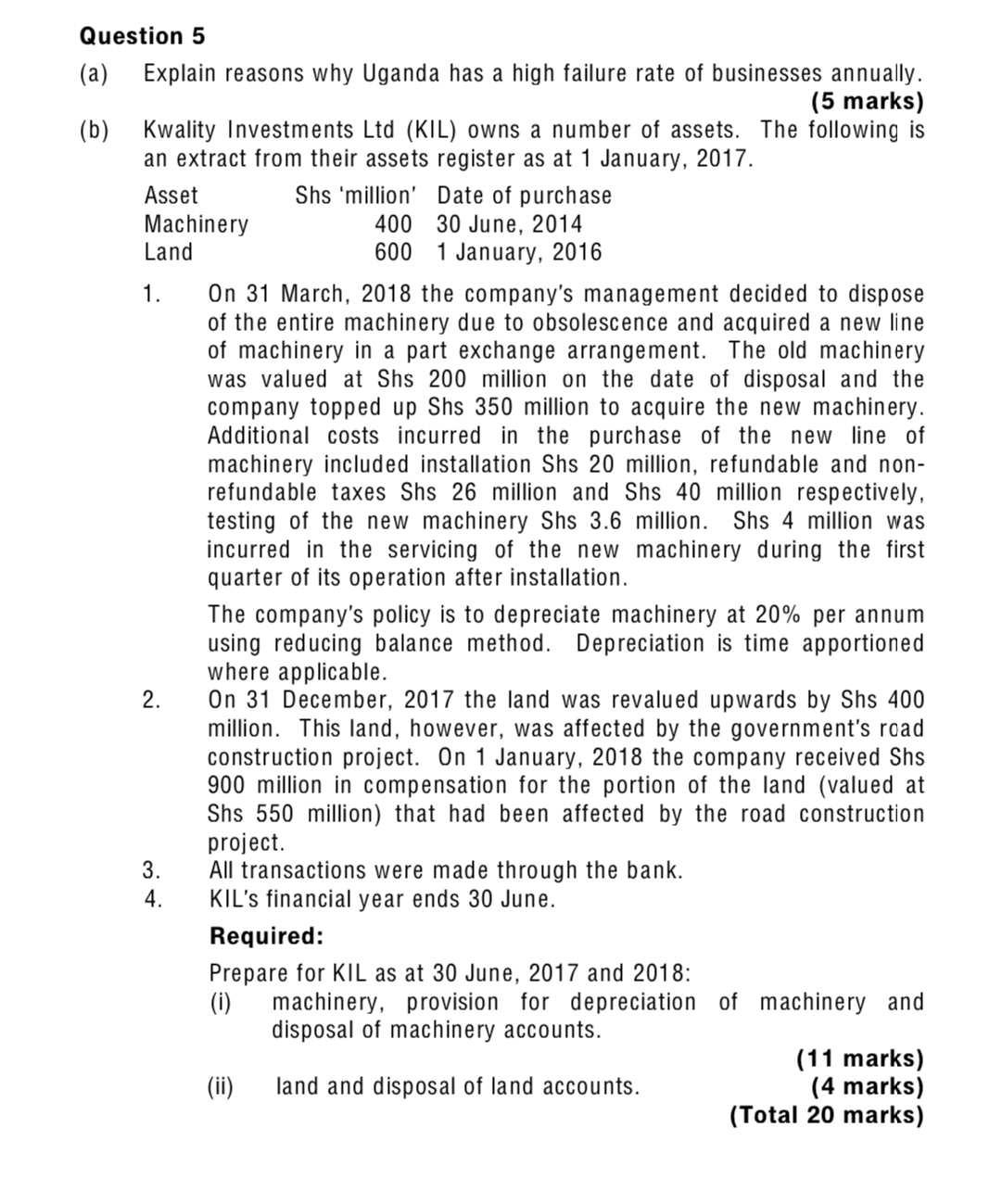 from sale of drugs 153.600 Income from dentistry unit 67.500 Payments: Staff