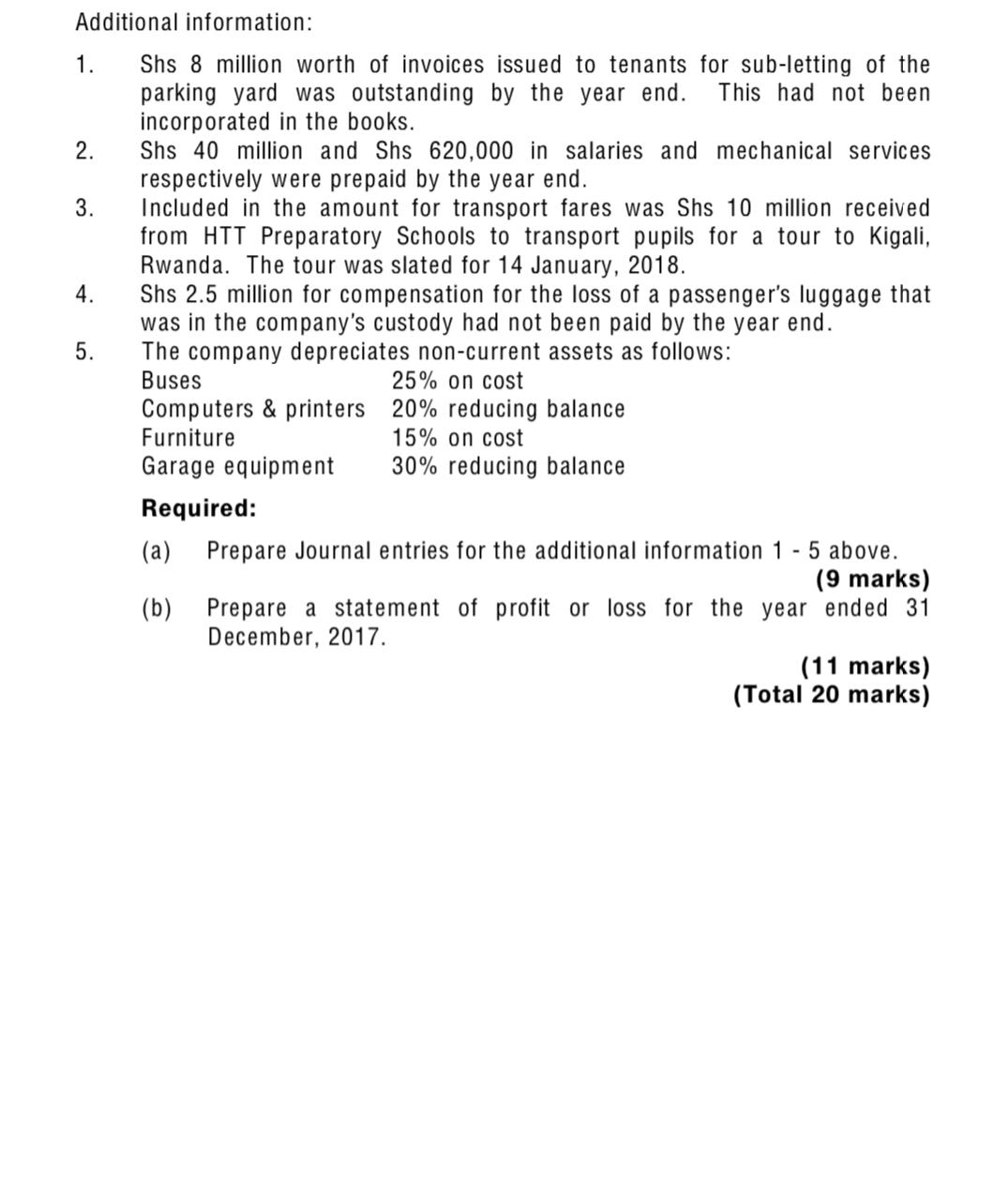 marks) (b) Bank account. (5 marks) (C) Partners' capital accounts (columnar format)