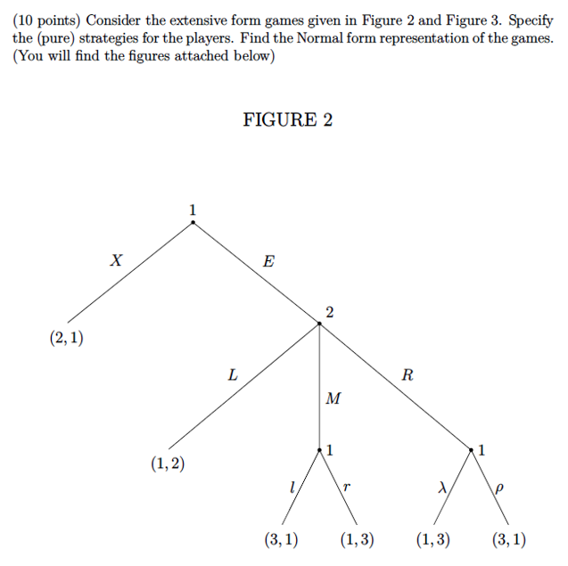 (10 points) Consider the extensive form games given in Figure 2