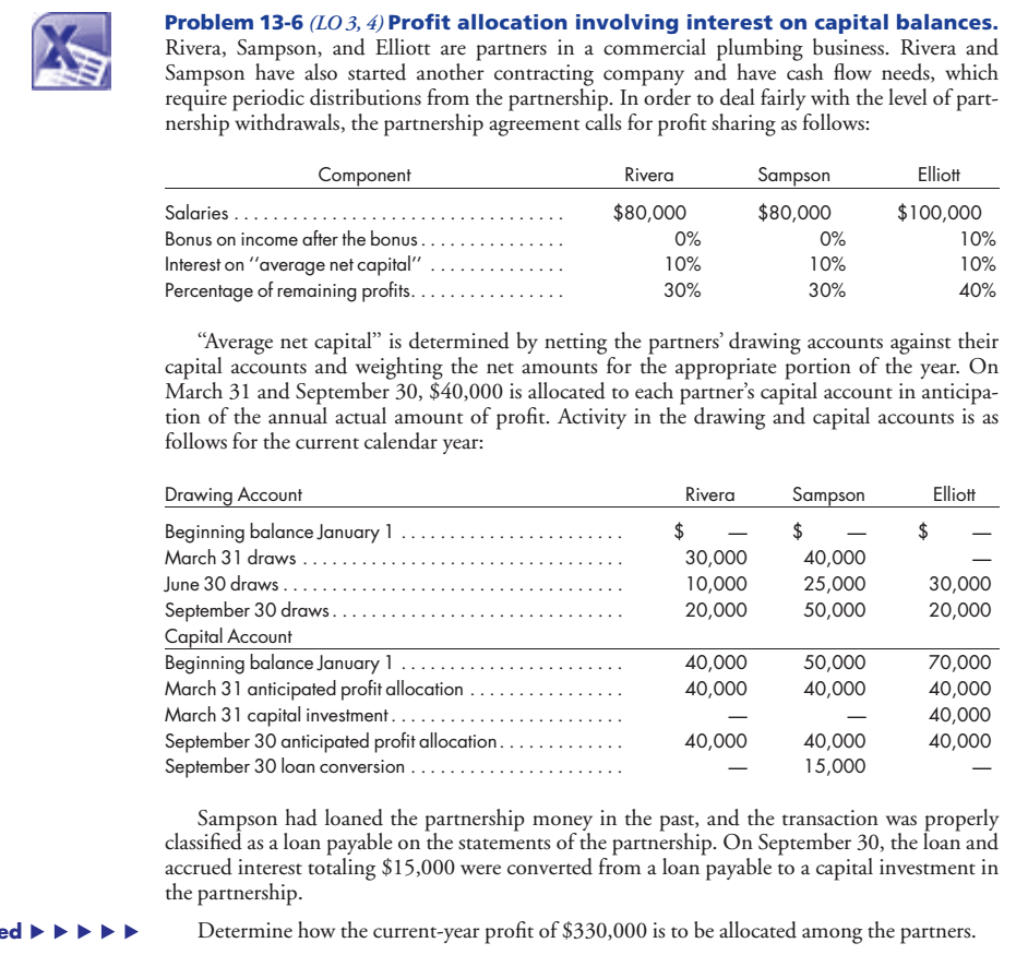 Note A) Interest on capital (see Note 8): $80,000 $90,538 Sam pson