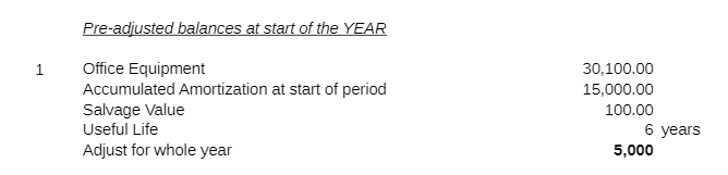 for the first adjustment, why is it adjusted by 5000 instead