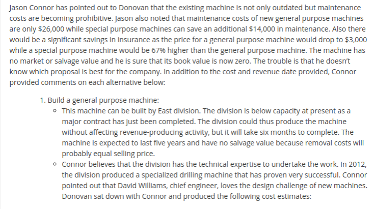 variety of internal business solutions for different clients. It is your final