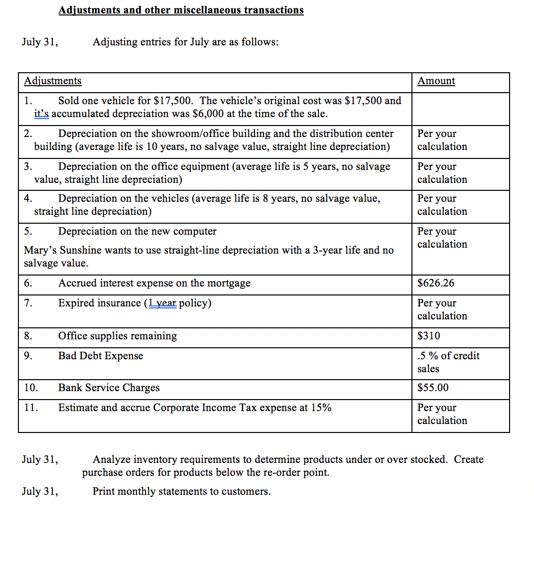 and Equipment $191.650.00 Total Assets $425.429.00 Liabilities & Owner's Equity Current Liabilities