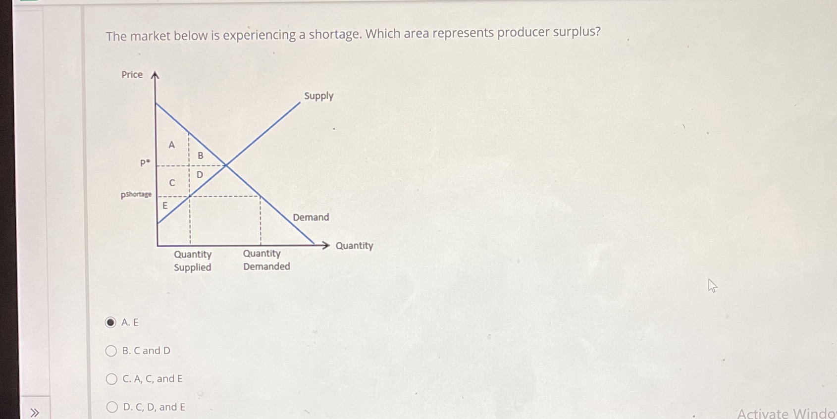 surplus? Price A Supply A ps D C pshortage Demand Quantity Quantity