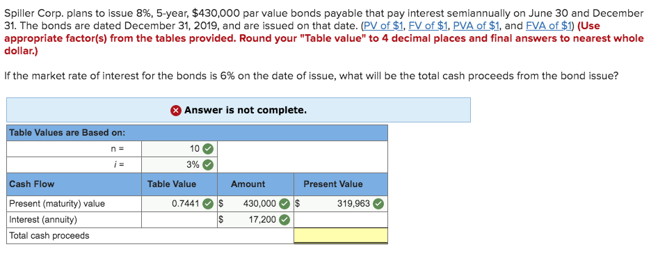 1.0829 1.1717 2.6600 1.2668 1.4775 1.5938 1.7182 1.8509 2.4760 3.0590 1.0937 1.1951