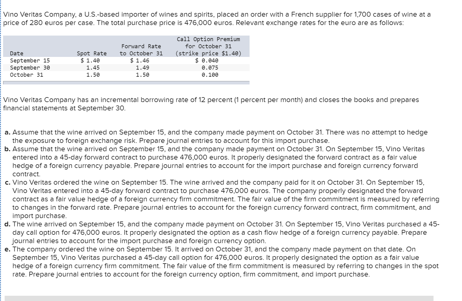 order with a French supplier for 1,700 cases of wine at a