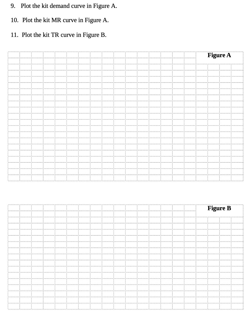 the kit MR curve in Figure A. 11. Pint the kit TR