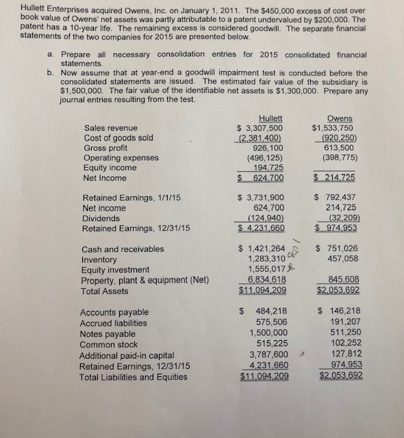 of cost over book value Of Owens' net assets was partly attributable