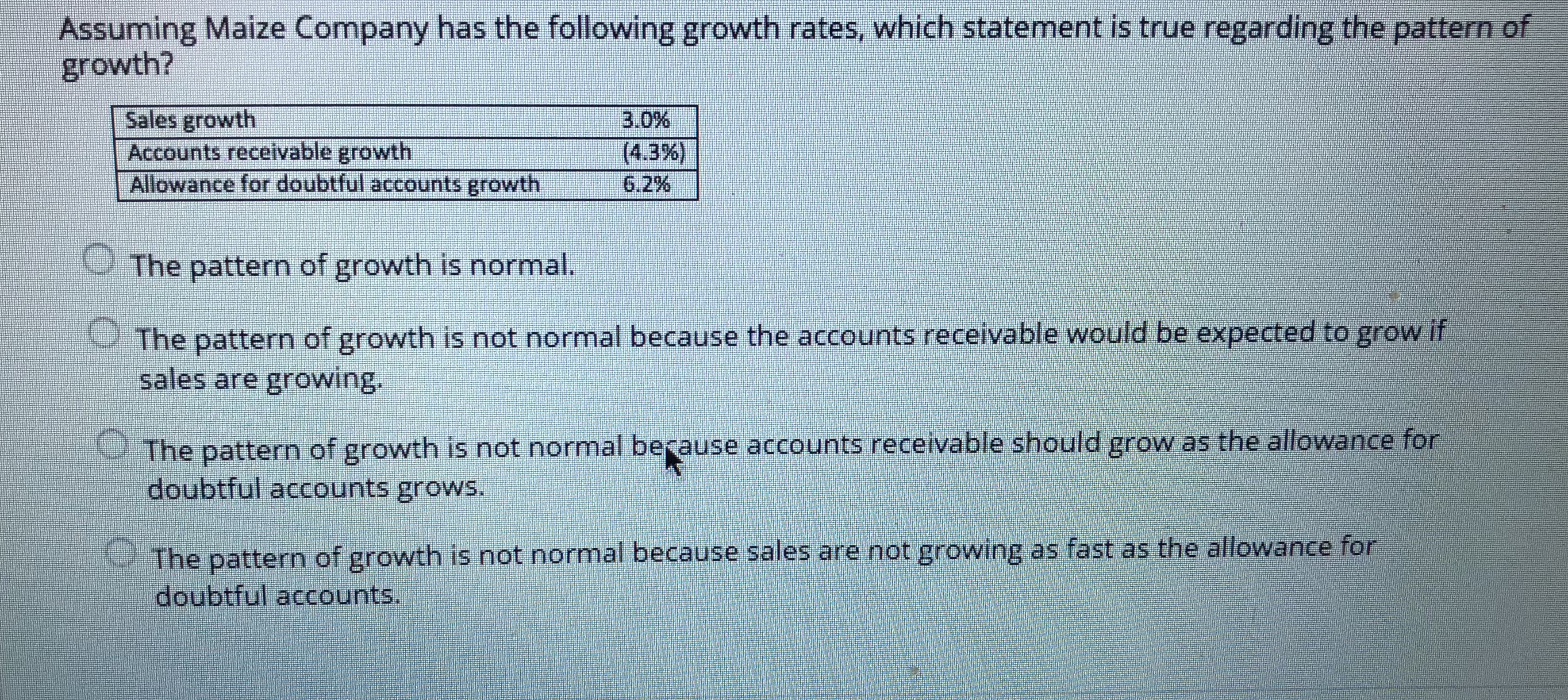 S mng Maize Company as the followinggrowth ratestwhicKstatemeneiS rue egardl g hepa