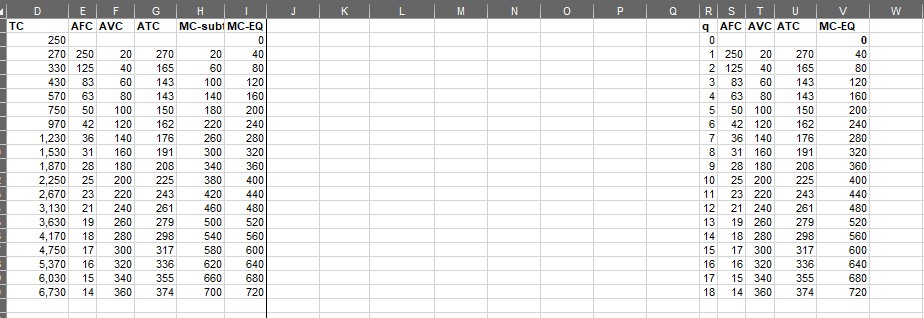 AFC AVC ATC MC-subl MC-EQ q AFC AVC ATC MC-EQ 270 330