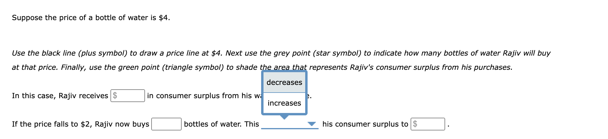 of the orange crop. Illustrate the effect this has on the market