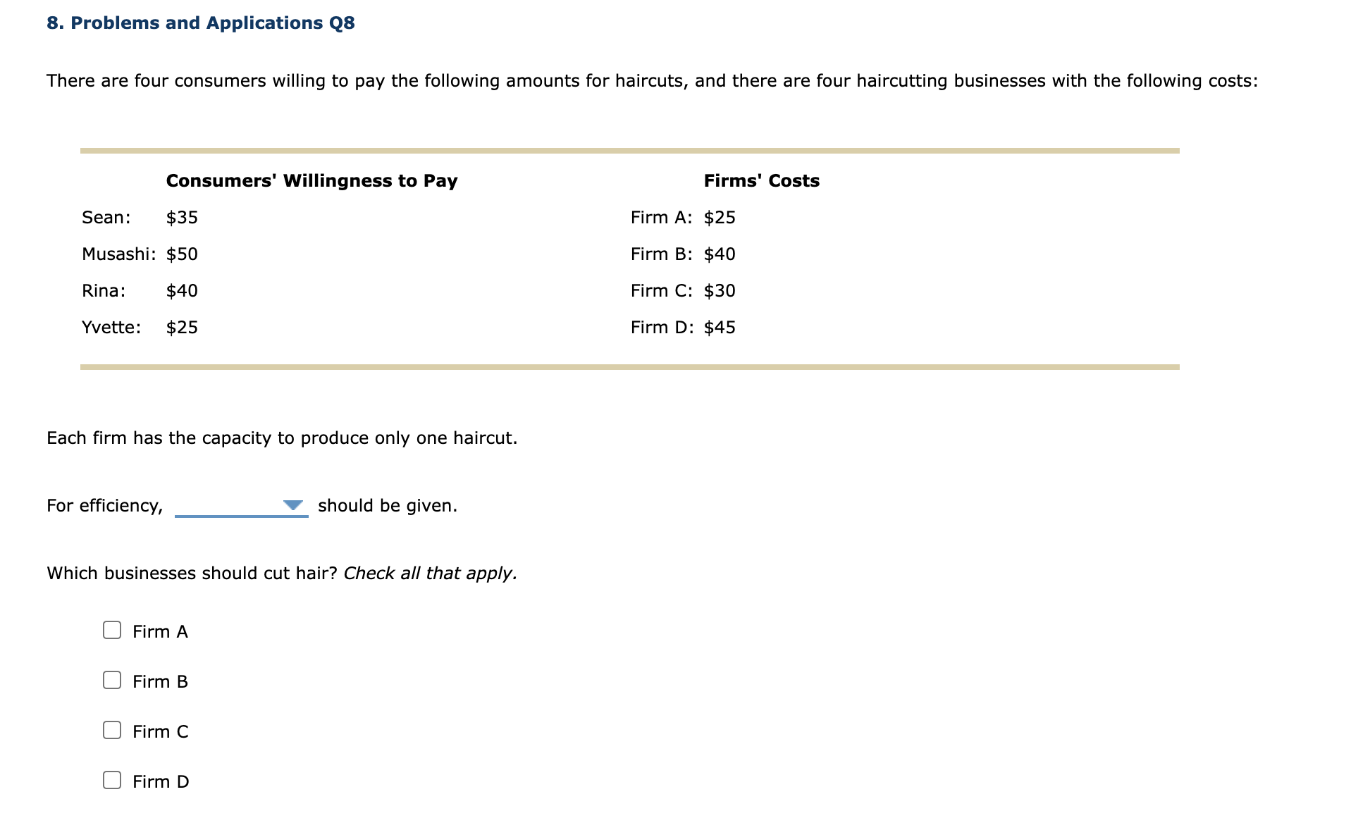 market for orange juice. O Supply Demand Supply Price of Orange Juice