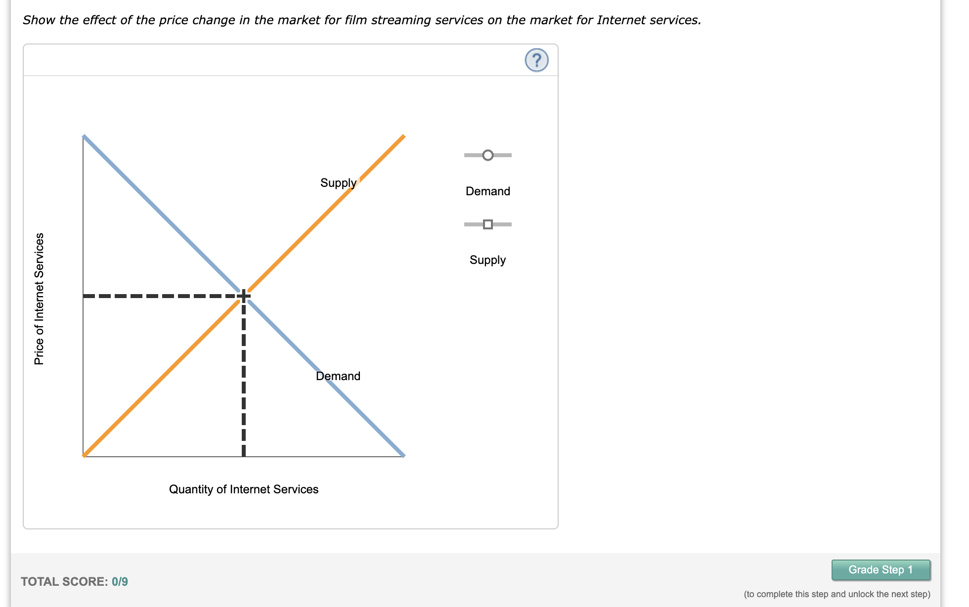 this information, complete the following table by deriving Rajiv's demand schedule. Price