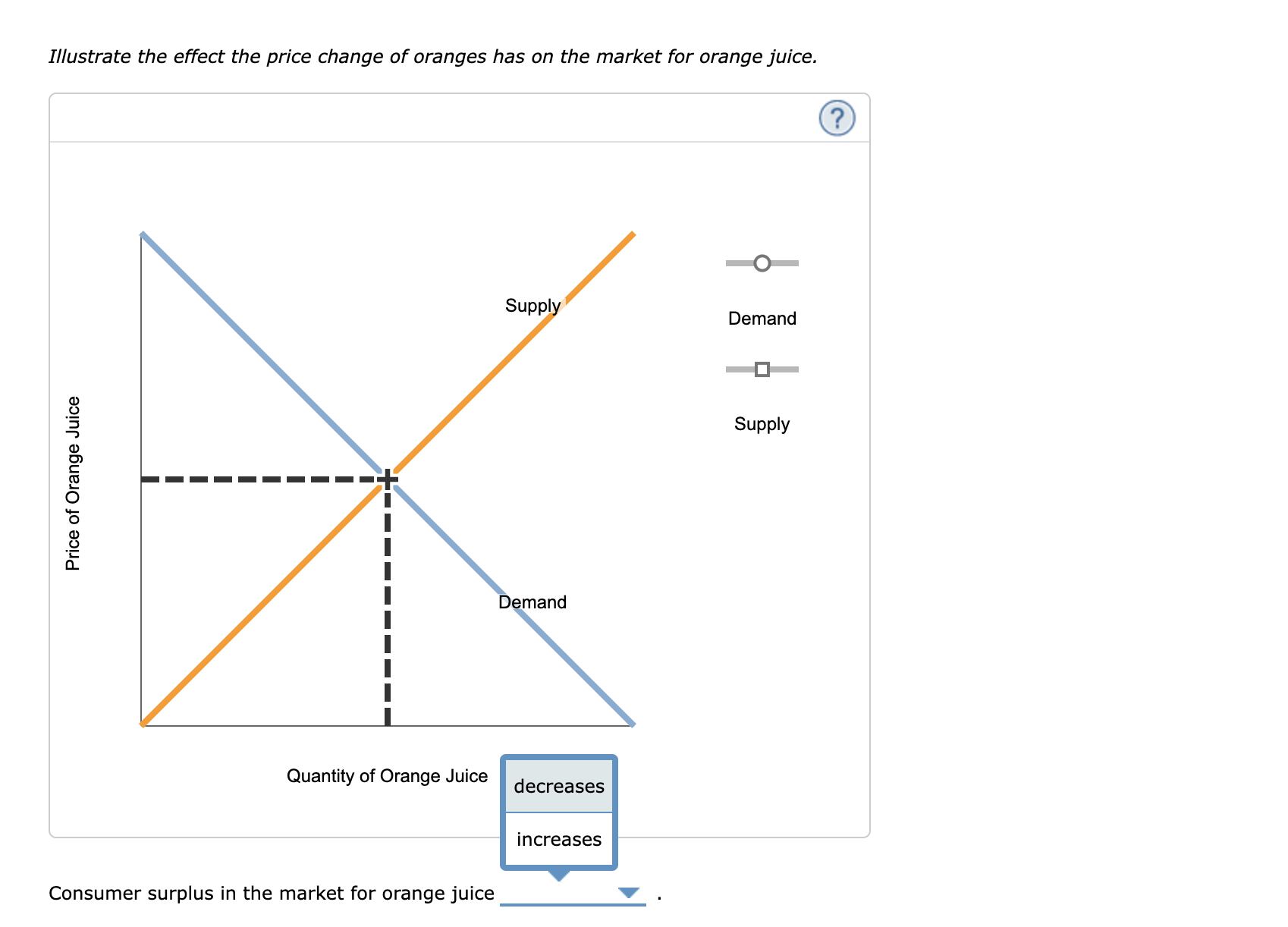 that price. Finally, use the green point (triangle symbol) to shade the