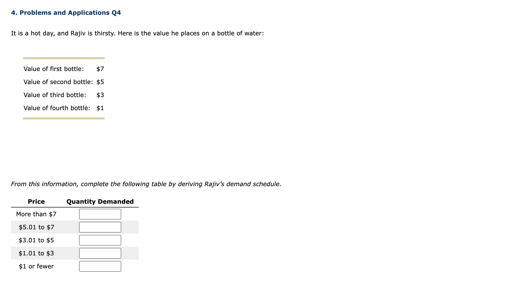 area that represents Rajiv's consumer surplus from his purchases. In this case,