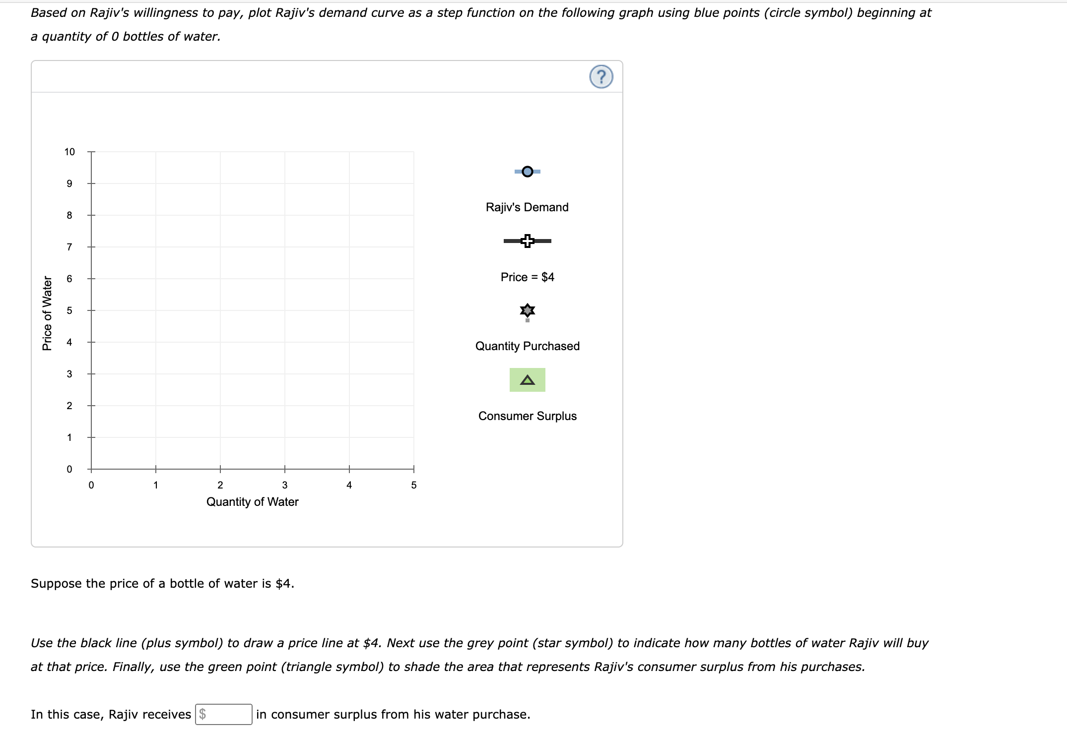 Rajiv receives 55 in consumer surplus from his water purchase. Suppose the