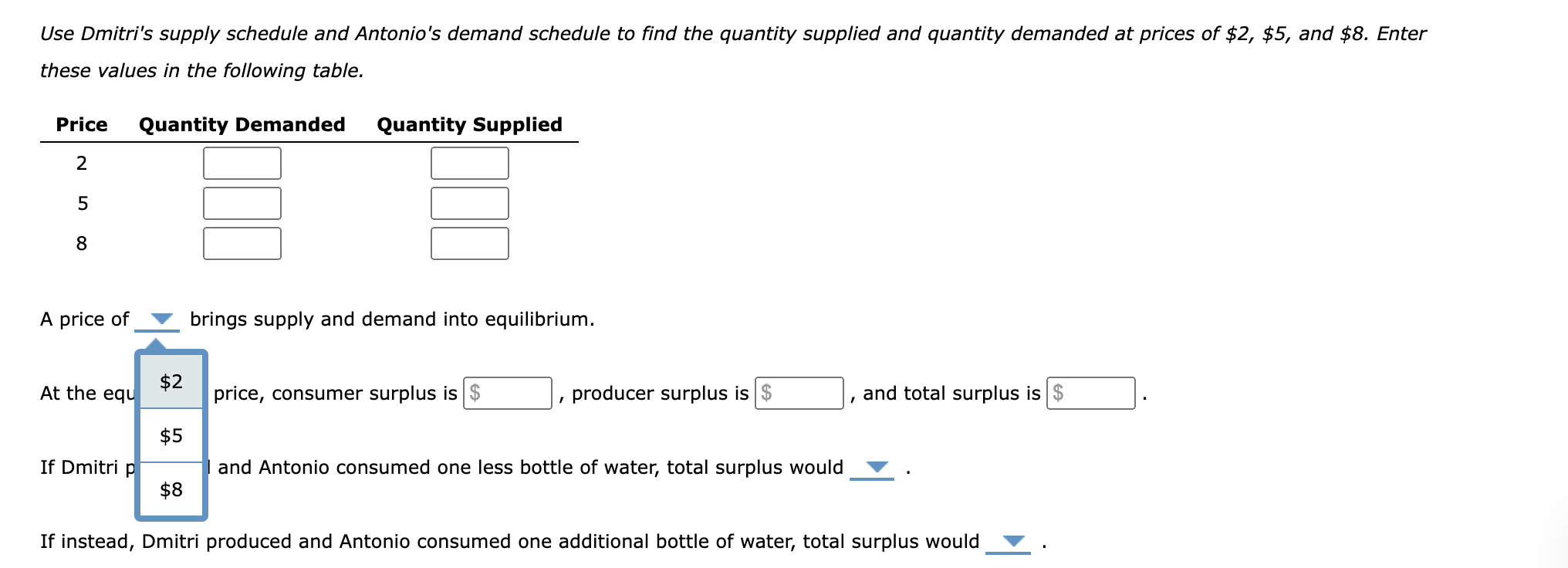 surplus from his w If the price falls to $2, Rajiv now
