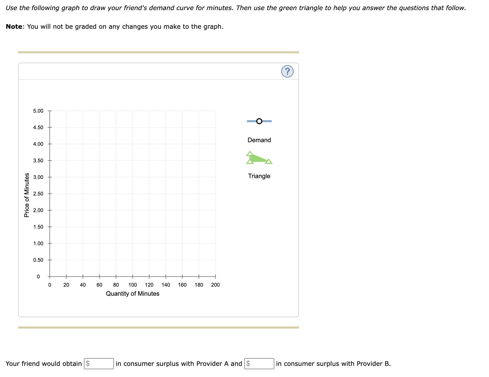 than $7 Based on Clancy's willingness to sell, plot his supply curve