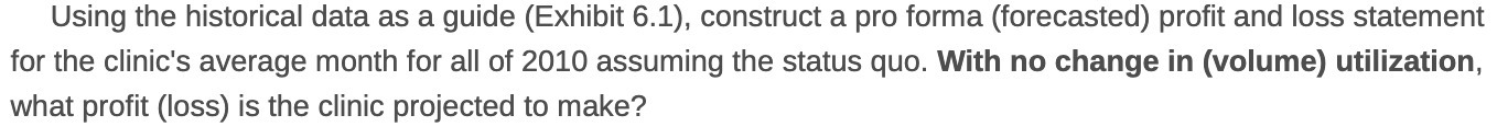pro forma (forecasted) profit and loss statement for the clinic's average month